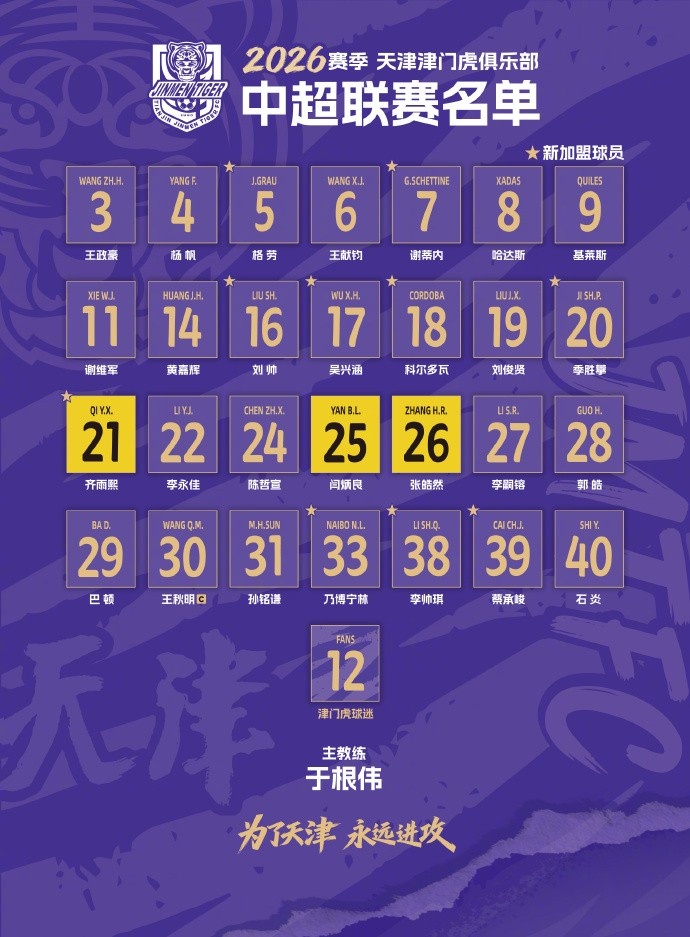 澳客官方网站-出征新赛季！ 2026怡宝中超联赛球员名单